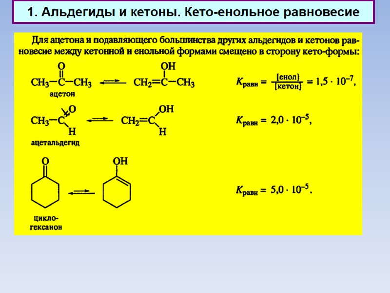 1. Альдегиды и кетоны. Кето-енольное равновесие